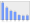 Evolucion de la populacion 1962-2008