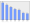 Evolucion de la populacion 1962-2008