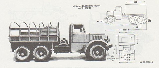 Mack NM-2