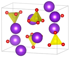 Elementarzelle von Kaliumsulfat.