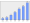 Evolucion de la populacion 1962-2008