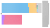 Composition of the House of Lords