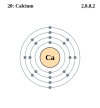 Calcium's electron configuration is 2, 8, 8, 2.