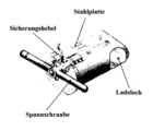 The M1877's breech block