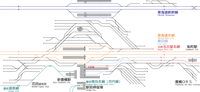 豊橋駅 鉄道配線略図