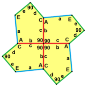 Type 4 tiles have non-adjacent right angles between pairs of equal-length sides