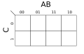 3 variable, 2x4 empty map