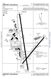 FAA airport diagram