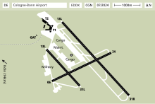 Airport map