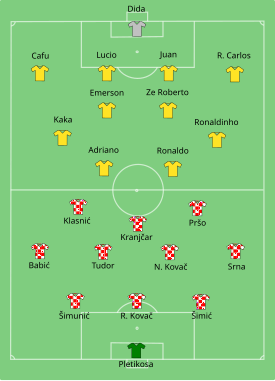 Startopstellung vum Spill Brasilien - Kroatien