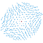 Traceless part (shear)