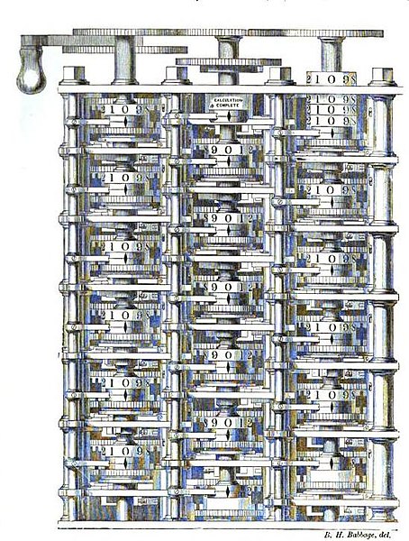 File:Difference engine plate 1853.jpg