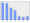 Evolucion de la populacion 1962-2008