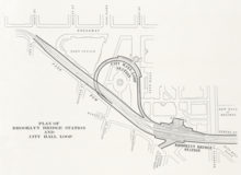 Track layout of the station, with a street grid superimposed