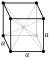 Body-centered cubic crystal structure for ఇనుము