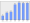 Evolucion de la populacion 1962-2008