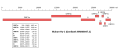 Vorschaubild der Version vom 13:40, 20. Nov. 2021