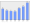 Evolucion de la populacion 1962-2008