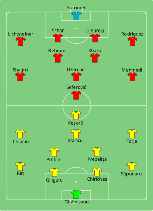 Composition de la Roumanie et de la Suisse lors du match de 15 juin 2016.