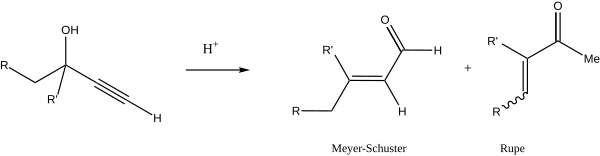 The Rupe rearrangement