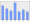 Evolucion de la populacion 1962-2008