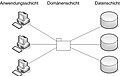 Network diagram