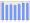 Evolucion de la populacion 1962-2008