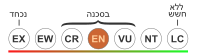 מצב שימור: בסכנת הכחדה