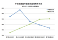 2011年12月2日 (五) 04:56版本的缩略图