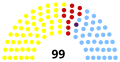 Miniatura de la versión del 09:06 12 sep 2017