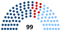 Miniatura de la versión del 09:20 28 oct 2019