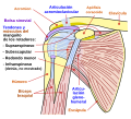 Thumbnail for version as of 22:19, 5 March 2018