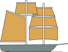 Brigantin ("Brigantine" s.s. en anglais)