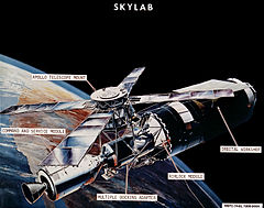 Konfigurasi Skylab dengan Modul Khidmat/Arahan Apollo berlabuh