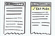 sketch of different modes