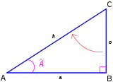 Les rapports des longueurs des côtés du triangle donnent son sinus, son cosinus et sa tangente.