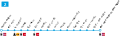 Plan de la ligne présenté en 2009.