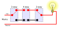 Multiway switching