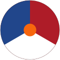 Roundel