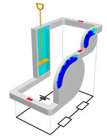 Water-circuit-model-series.png