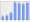 Evolucion de la populacion 1962-2008