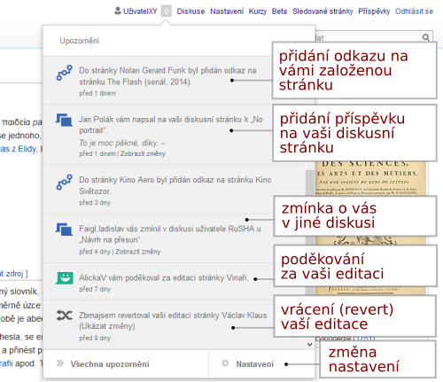 Screenshot z článku Encyklopedie s ukázkou výpisu upozornění, včetně popisků