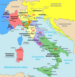 Italien im Jahr 1860