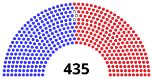 (118th)_US_House_of_Representatives.svg