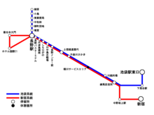 長野線路線図