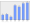 Evolucion de la populacion 1962-2008