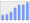 Evolucion de la populacion 1962-2008