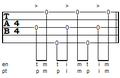 Tablatura 2:Rolagem para Frente Básica (Forward Roll) Forwardⓘ