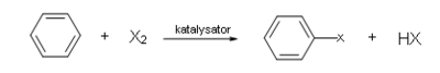 Halogenation of Benzene where X is the halogen, catalyst represents the catalyst (if needed) and HX represents the protonated base.