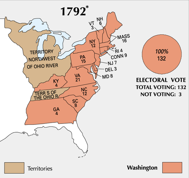 File:ElectoralCollege1792-Large.png